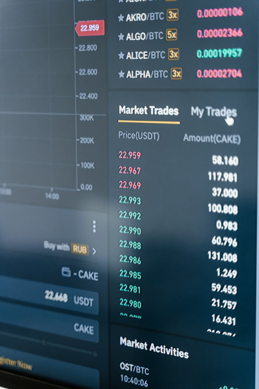 The Rise of Impact Investing: A New Approach to Finance